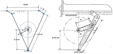 slotted lever quick return mechanism|Quick Return Mechanism of Shaper Machine [With PDF].